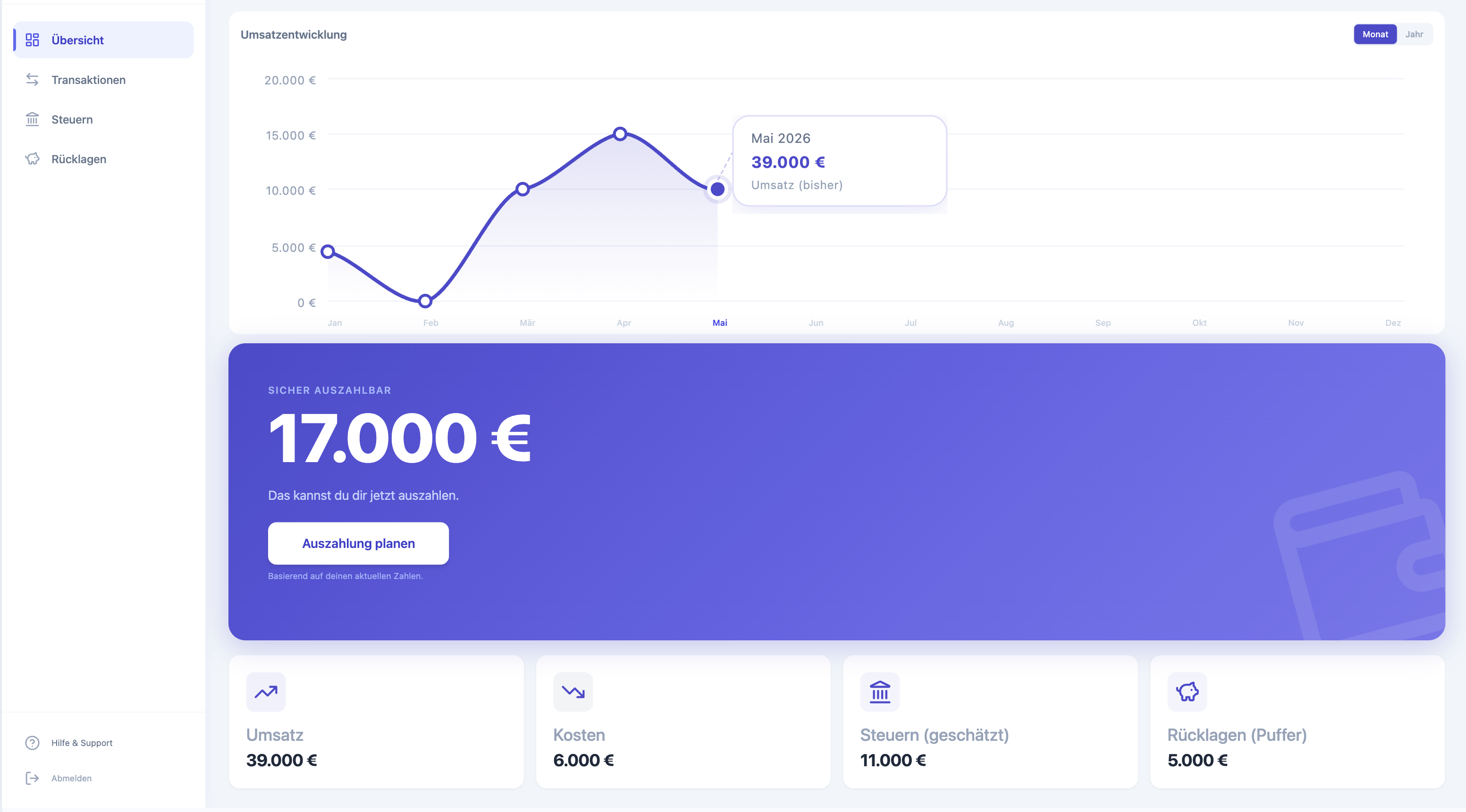 TaxPilot Dashboard Vorschau